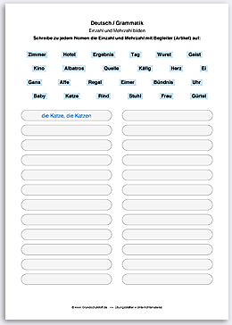 Download => Grammatik => Einzahl (Singular) und Mehrzahl (Plural) (3)