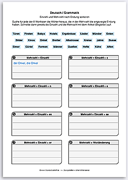 Download => Grammatik => Singular und Plural (nach Endung) (4)
