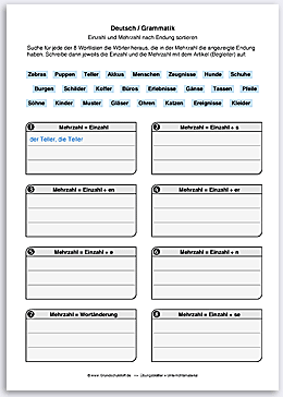 Download => Grammatik => Singular und Plural (nach Endung) (5)
