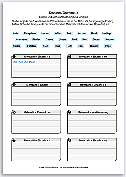 Download => Grammatik => Singular und Plural (nach Endung) (7)