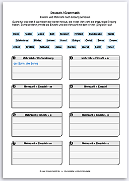 Download => Grammatik => Singular und Plural (nach Endung) (9)
