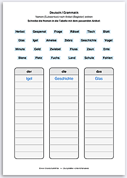 Download => Grammatik => Nomen (Substantive) nach Artikel ordnen (1)