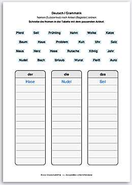 Download => Grammatik => Nomen (Substantive) nach Artikel ordnen (4)