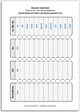 Download => Grammatik => Verben in 1. bis 3. Person (Gegenwart) (10)