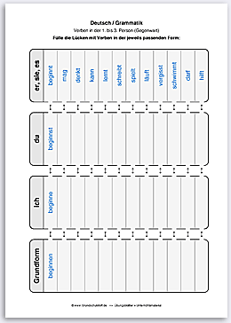 Download => Grammatik => Verben in 1. bis 3. Person (Gegenwart) (11)