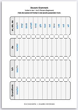 Download => Grammatik => Verben in 1. bis 3. Person (Gegenwart) (12)