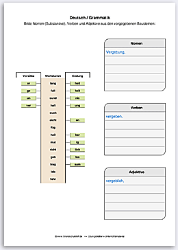 Download => Grammatik => Wörter nach Wortart ordnen (2)