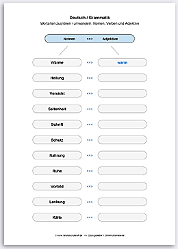 Download => Grammatik => Wortarten zuordnen oder umwandeln (19)