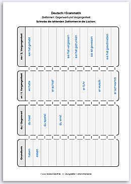Download => Grammatik => Zeitformen: Gegenwart und Vergangenheit (15)