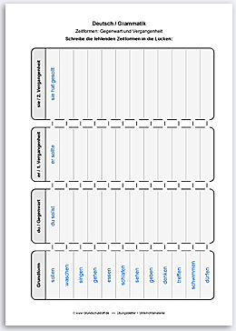 Download => Grammatik => Zeitformen: Gegenwart und Vergangenheit (3)