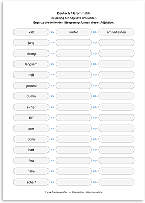 Deutsch übungen grammatik