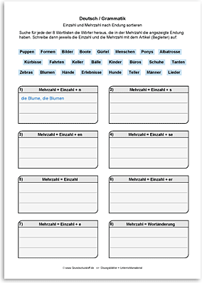 Download => Grammatik => Singular und Plural (nach Endung) (5)