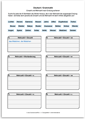 Download => Grammatik => Singular und Plural (nach Endung) (6)