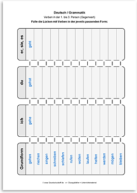 Download => Grammatik => Verben in 1. bis 3. Person (Gegenwart) (1)