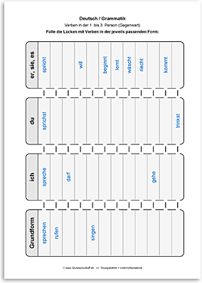 Download => Grammatik => Verben in 1. bis 3. Person (Gegenwart) (13)