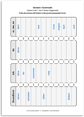 Download => Grammatik => Verben in 1. bis 3. Person (Gegenwart) (14)