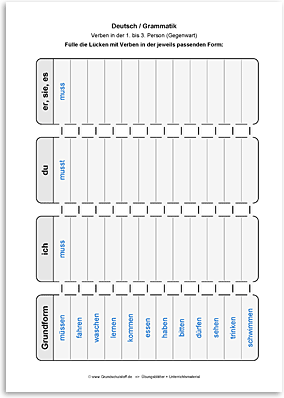 Download => Grammatik => Verben in 1. bis 3. Person (Gegenwart) (2)