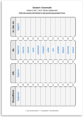 Download => Grammatik => Verben in 1. bis 3. Person (Gegenwart) (7)