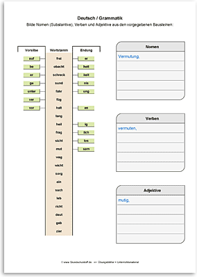 Download => Grammatik => Wörter nach Wortart ordnen (1)