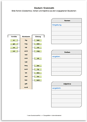 Download => Grammatik => Wörter nach Wortart ordnen (2)