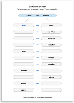 Download => Grammatik => Wortarten zuordnen oder umwandeln (34)