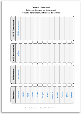 Download => Grammatik => Zeitformen: Gegenwart und Vergangenheit (1)