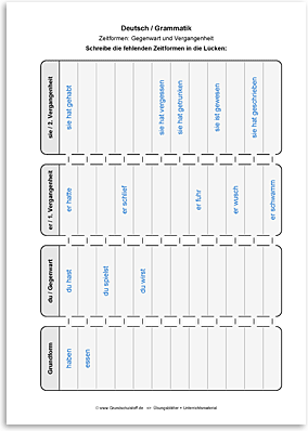Download => Grammatik => Zeitformen: Gegenwart und Vergangenheit (15)