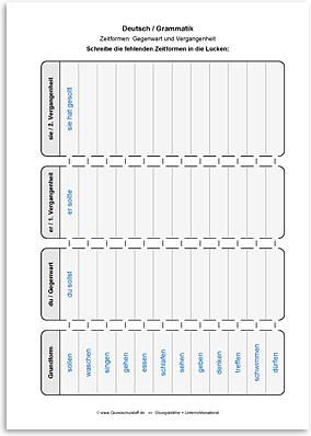 Download => Grammatik => Zeitformen: Gegenwart und Vergangenheit (3)