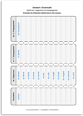Download => Grammatik => Zeitformen: Gegenwart und Vergangenheit (4)