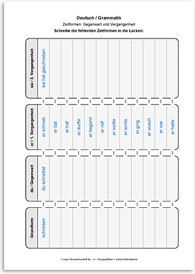 Download => Grammatik => Zeitformen: Gegenwart und Vergangenheit (8)