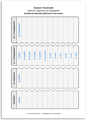 Download => Grammatik => Zeitformen: Gegenwart und Vergangenheit (9)