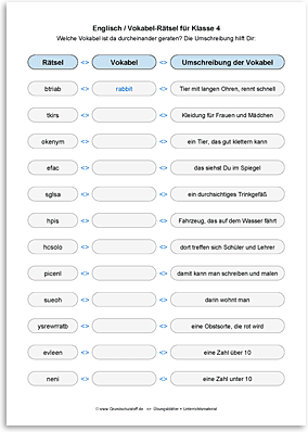 Arbeitsblatt Englisch Vokabeln Raetsel Mit Umschreibung Nr 5 Pdf