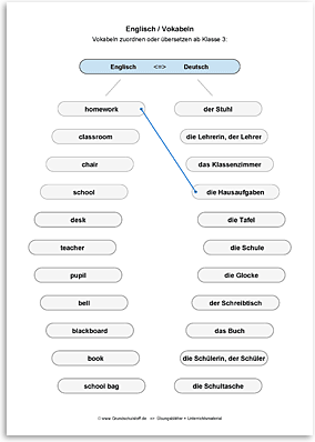 Download => Vokabeln zuordnen oder übersetzen (1)