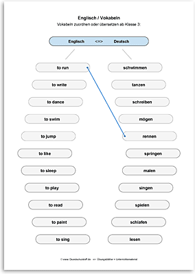 Download => Vokabeln zuordnen oder übersetzen (12)