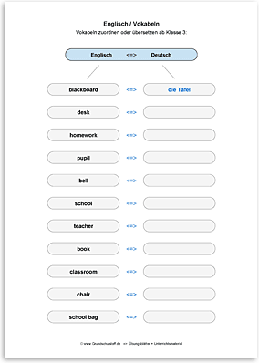 Download => Vokabeln zuordnen oder übersetzen (15)