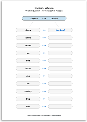 Download => Vokabeln zuordnen oder übersetzen (25)