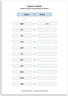 Download => Vokabeln zuordnen oder übersetzen (27)