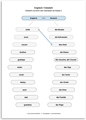 Download => Vokabeln zuordnen oder übersetzen (3)