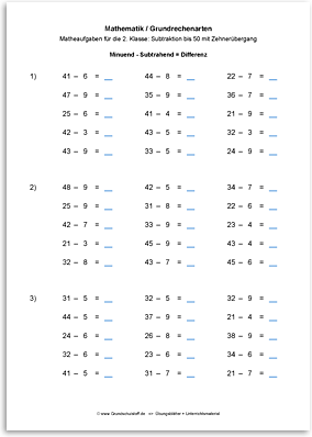 Download => Grundrechenarten => Subtraktion bis 100 mit Zehnerübergang (5)