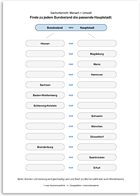 Arbeitsblatt: Sachunterricht-Mensch-Umwelt-Hauptstaedte-Bundeslaender- Deutschland--Nr-4.pdf