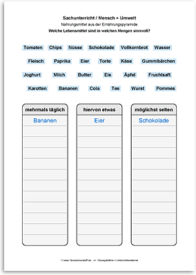 Download => Lebensmittel in der richtigen Menge (1)